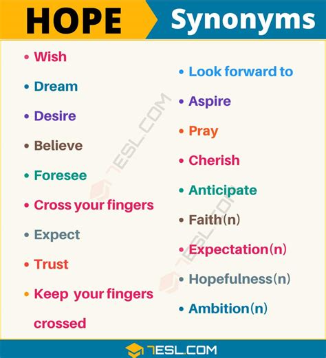 thesaurus for hope|another way to say hope.